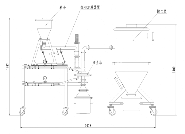 600911573b8fe.png MQP03圓盤氣流粉碎機 (填在文字中 (2).png