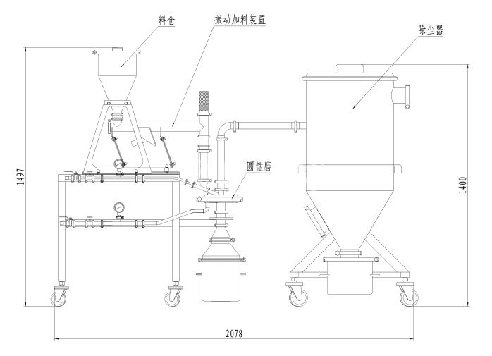 6009140986249.png MQP02圓盤氣流粉碎機(jī) (填在文字中 (2).png