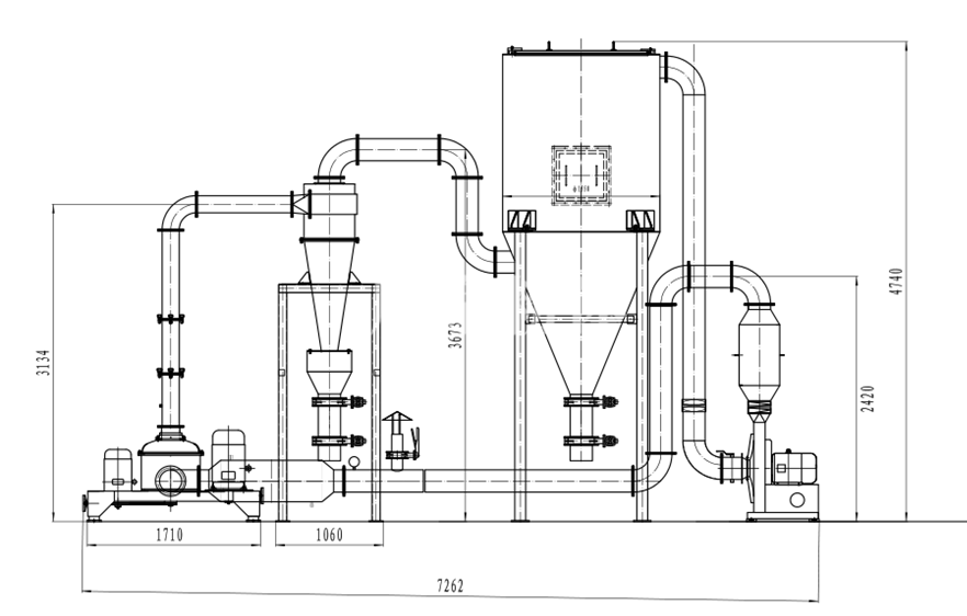 60092fe18c2c5.png CSM-S雙軸超微粉碎機(jī) 工藝流程圖.png