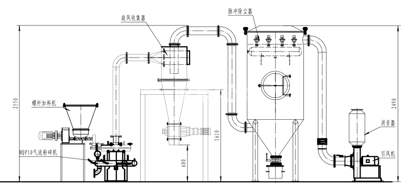 60093ac413e78.png 工藝流程圖.png