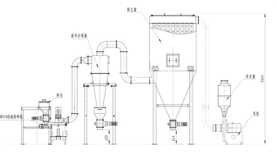 64462700469e0.png image.png