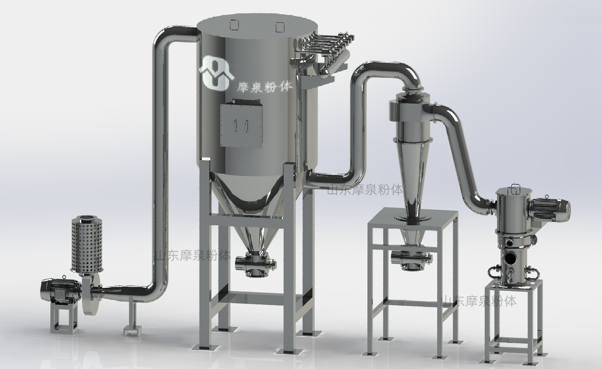 64e6ba8256bdc.png 氣流粉碎機成套系統(tǒng) 3D.png